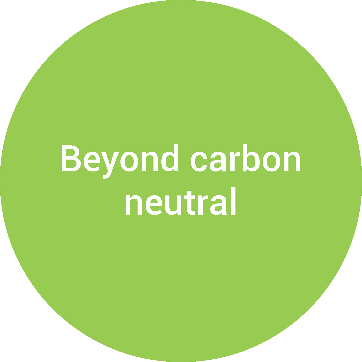 Beyond carbon neutral