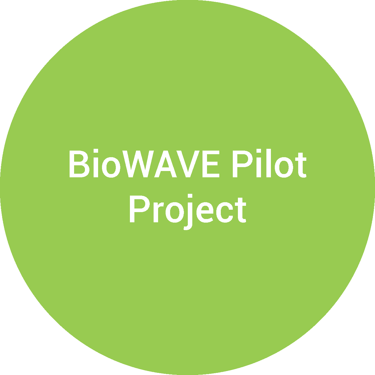 BioWAVE Pilot Project