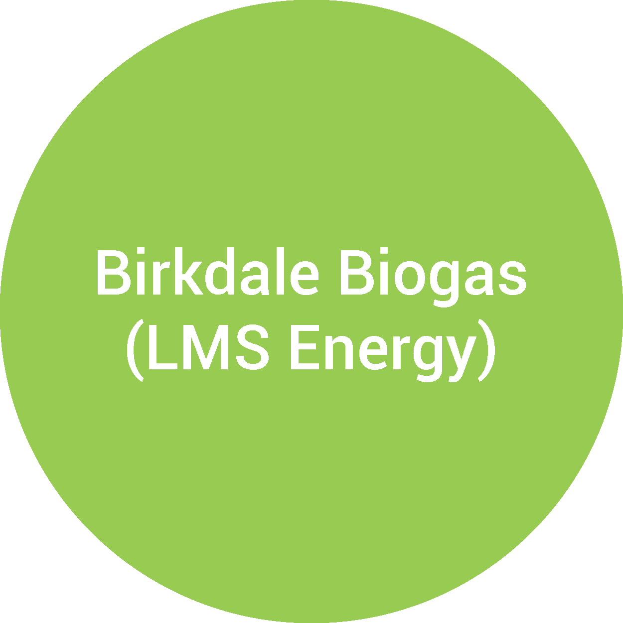 Birkdale Biogas (LMS Energy)