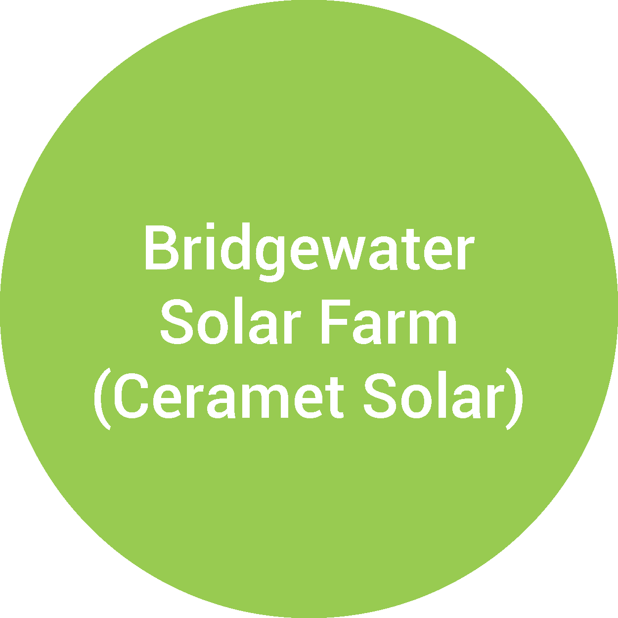 Bridgewater Solar Farm (Ceramet Solar)