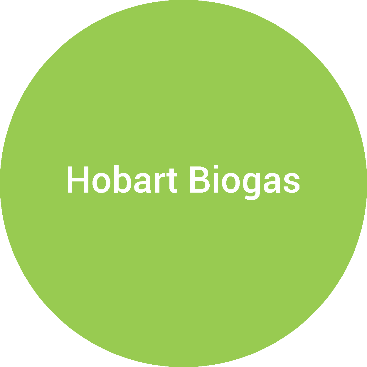 Hobart Biogas
