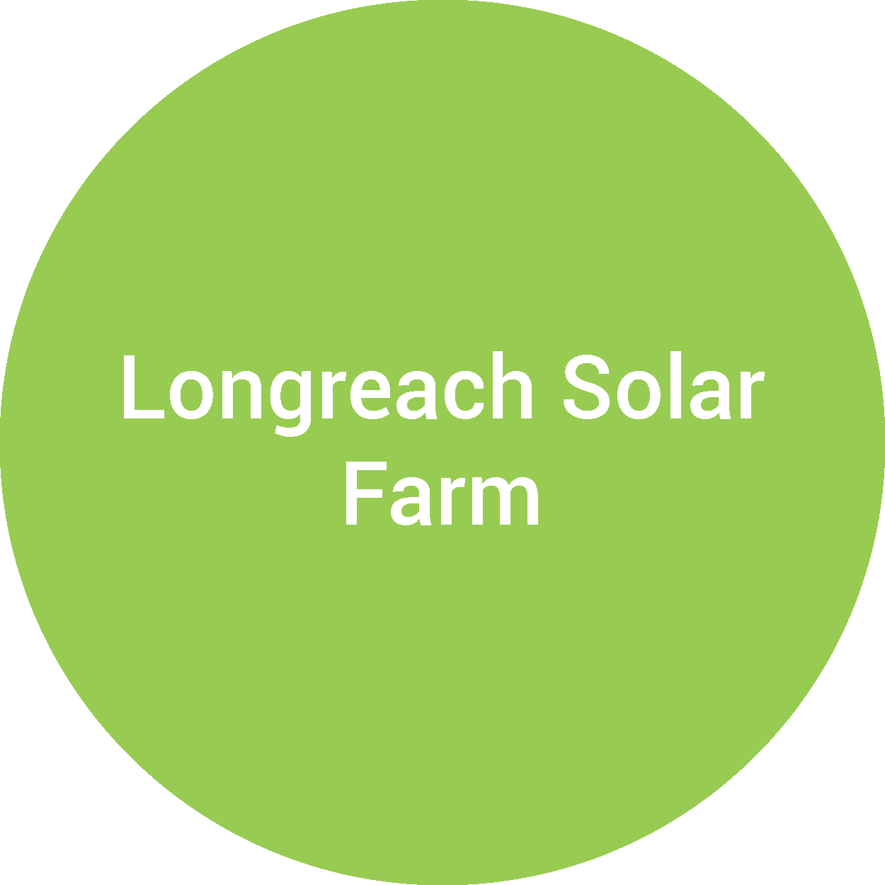 Longreach Solar Farm
