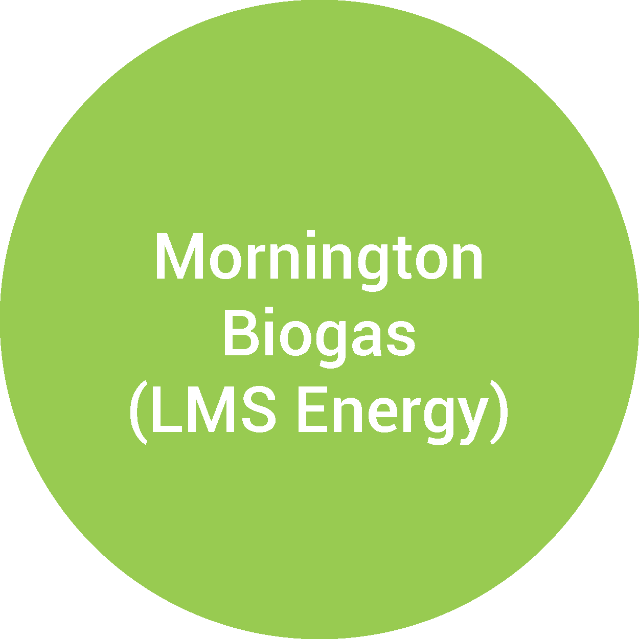 Mornington Biogas (LMS Energy)