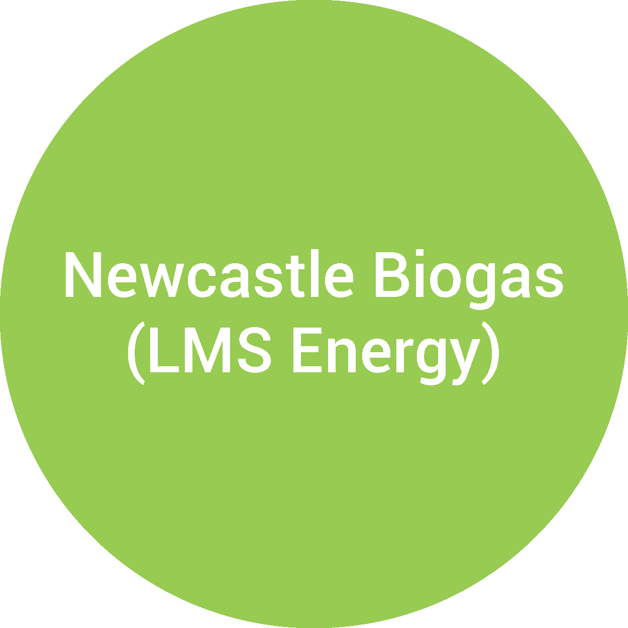 Newcastle Biogas (LMS Energy)