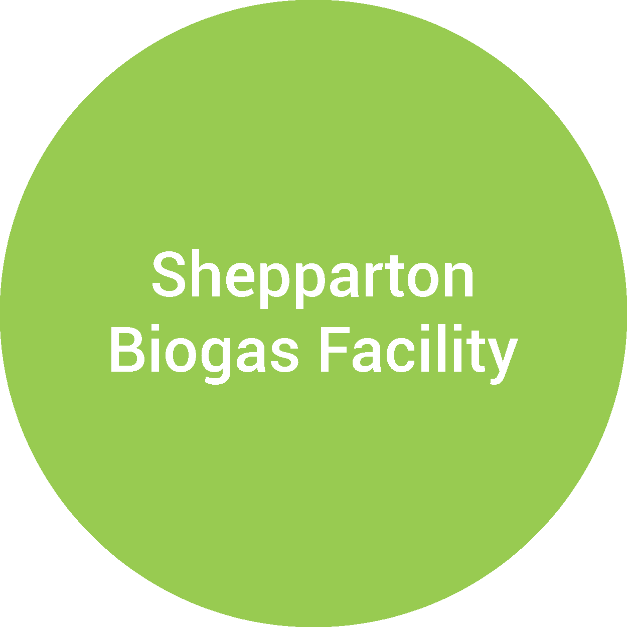 Shepparton Biogas Facility