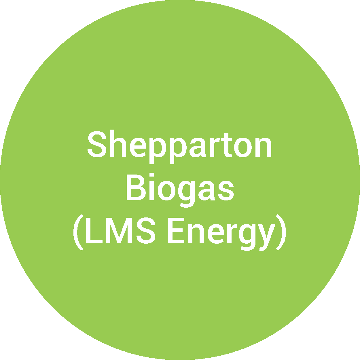 Shepparton Biogas (LMS Energy)
