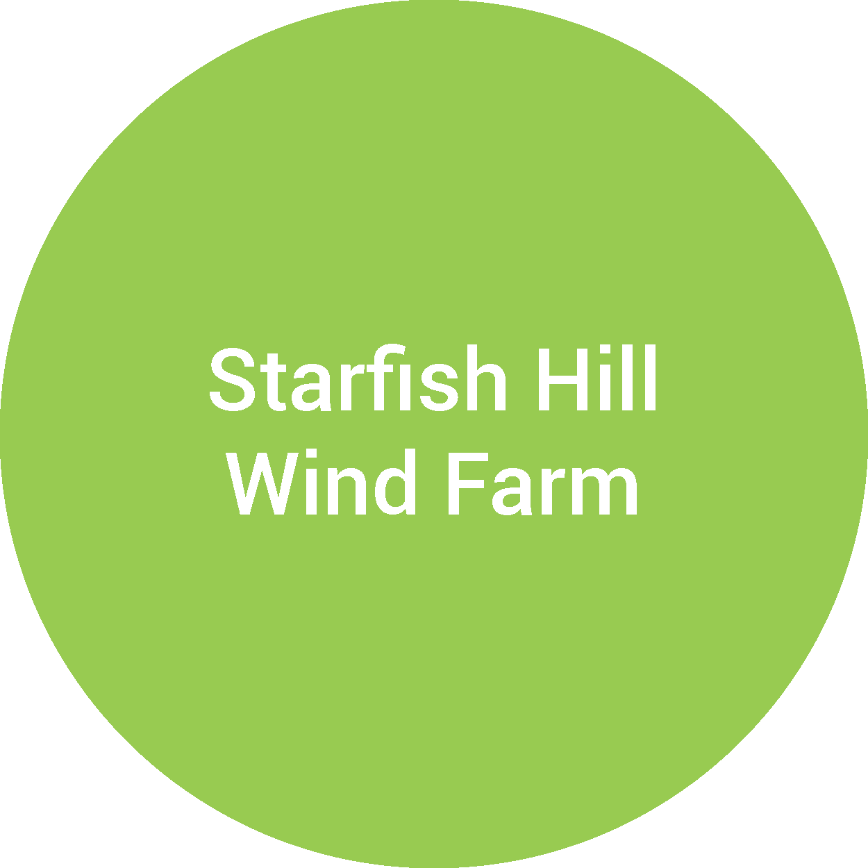 Starfish Hill Wind Farm