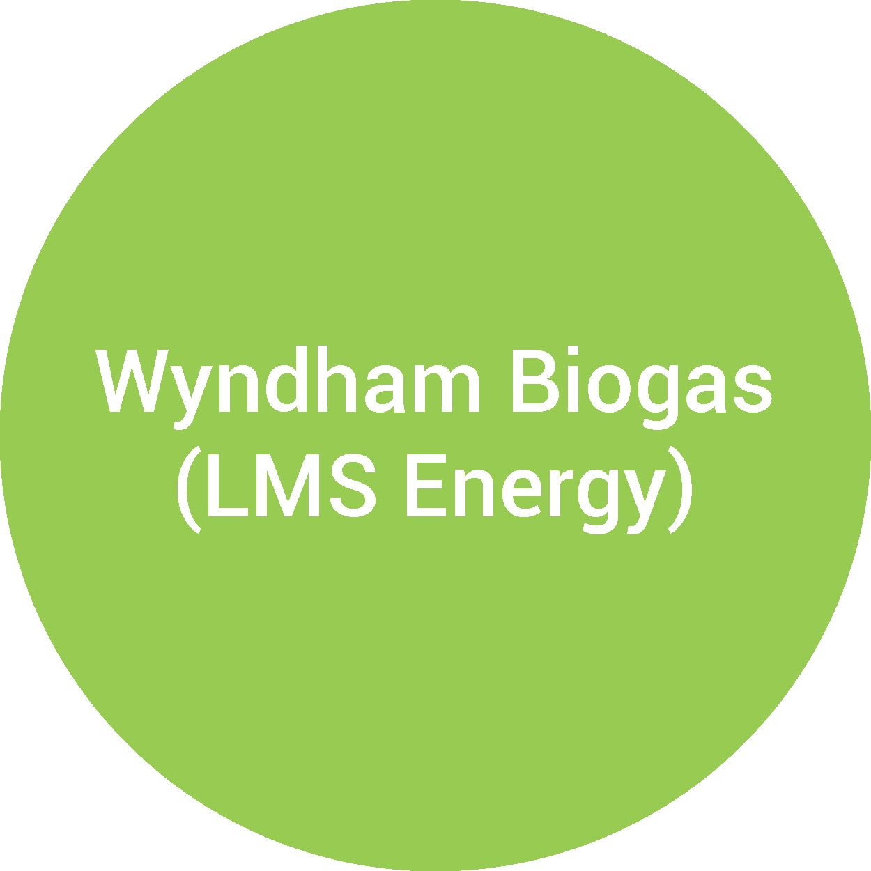 Wyndham Biogas (LMS Energy)