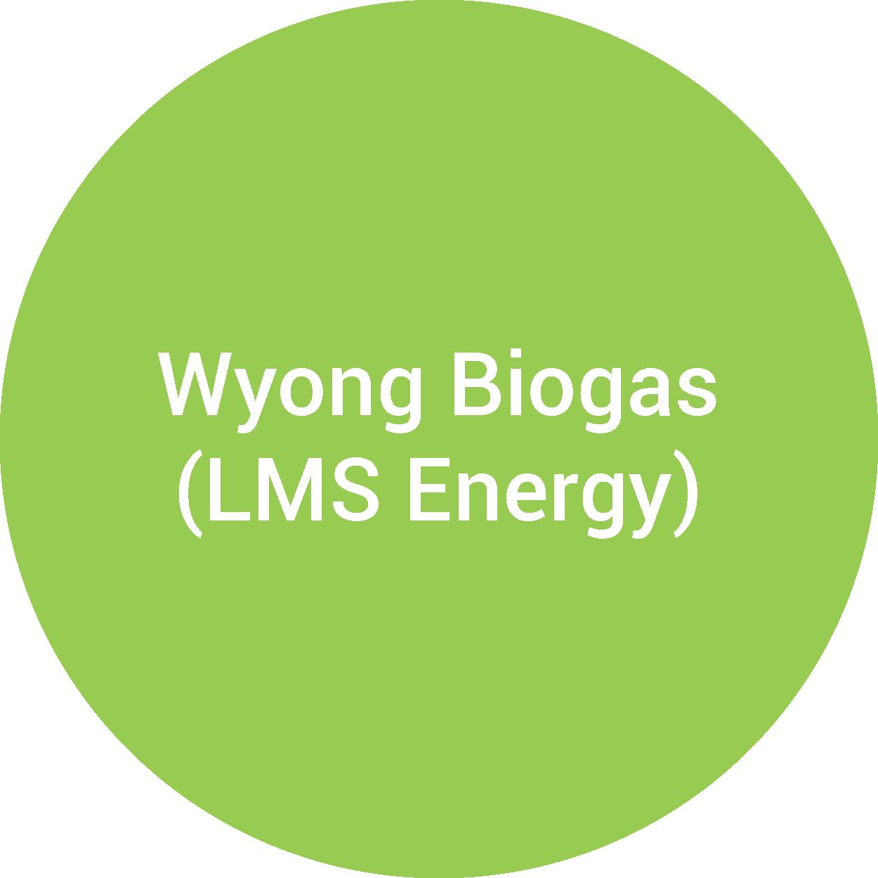 Wyong Biogas (LMS Energy)