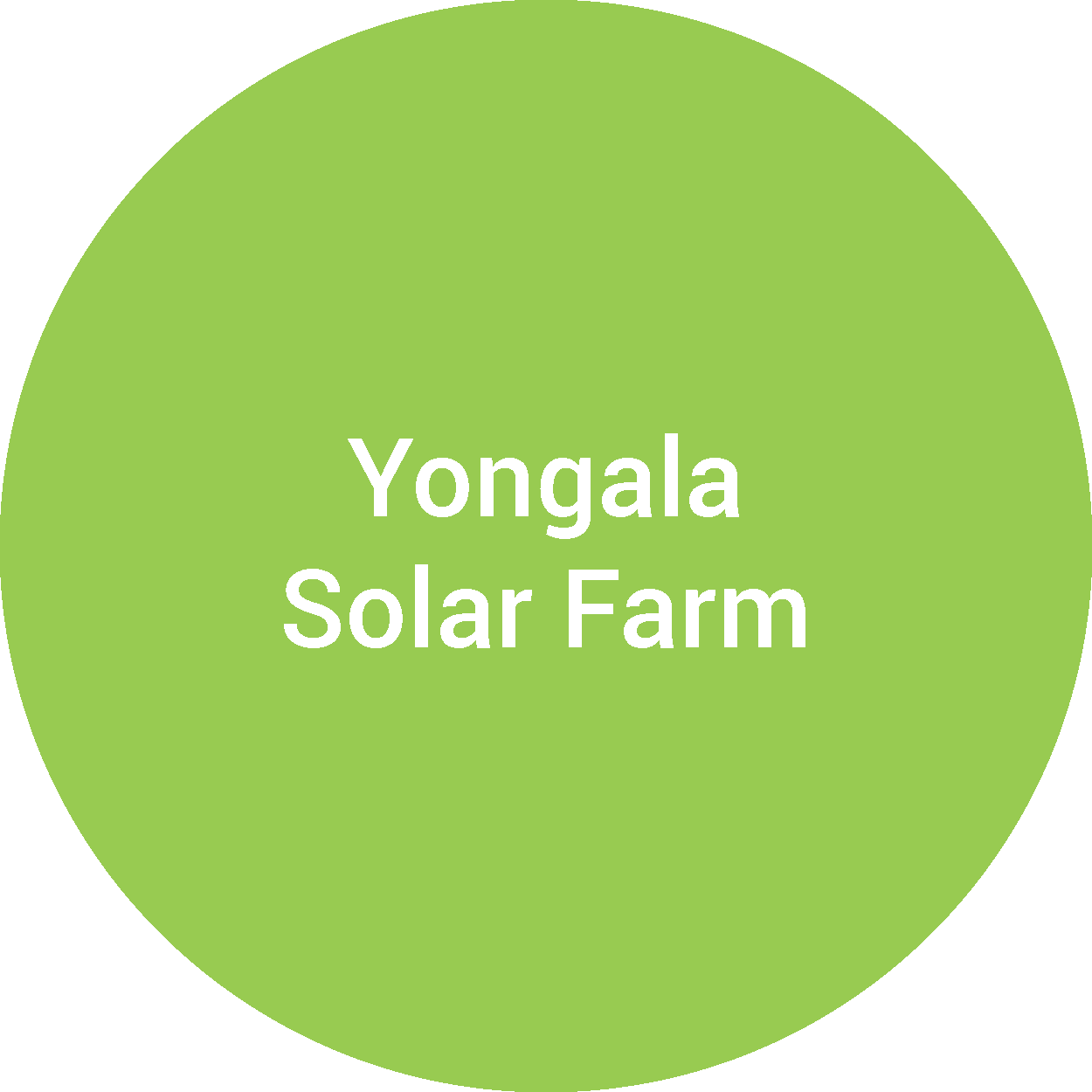 Yongala Solar Farm