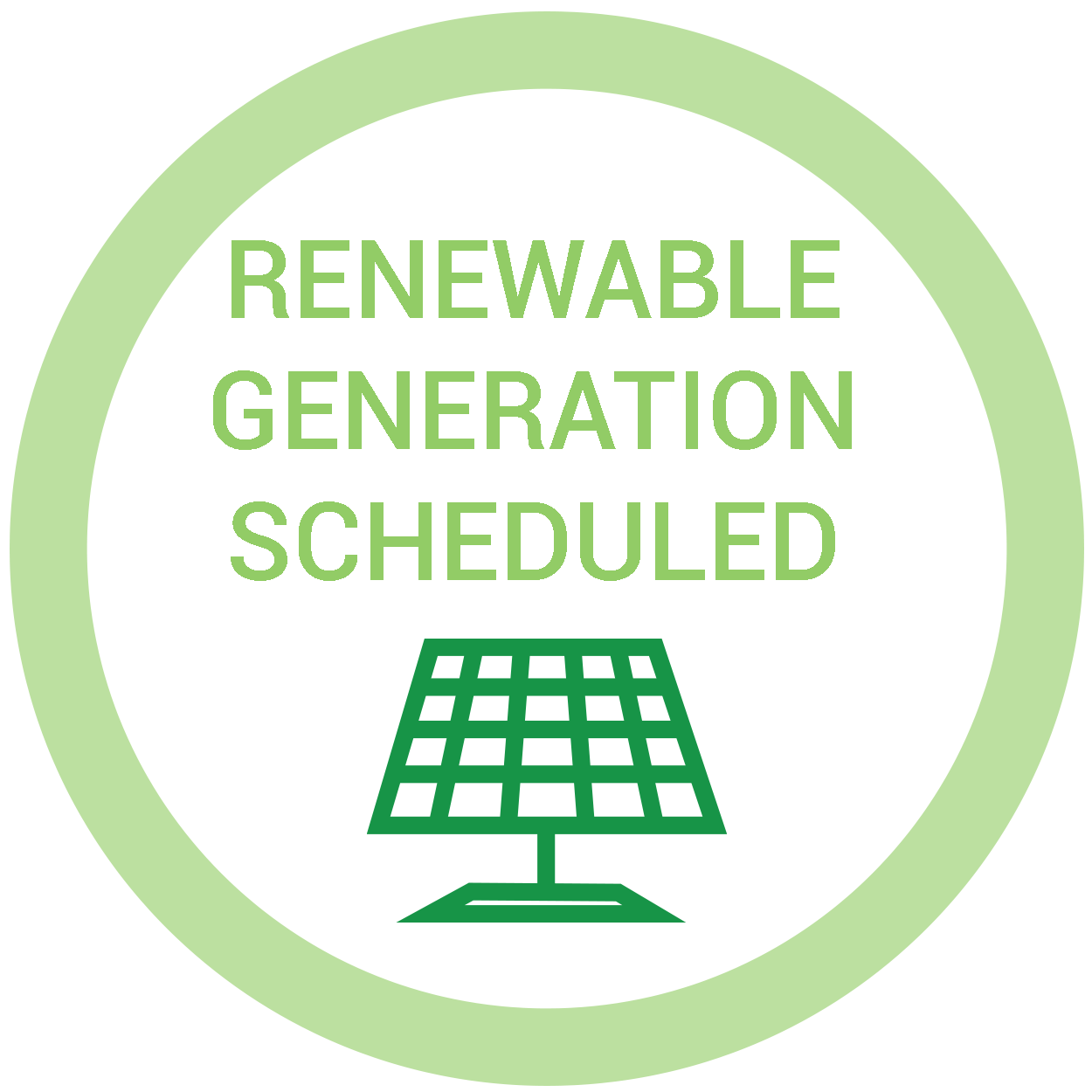 Renewable Generation Scheduled