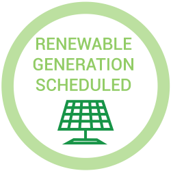 Renewable Generation Scheduled