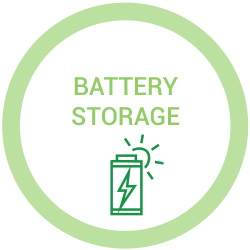 Battery Storage