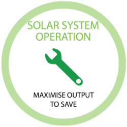 solar system operation